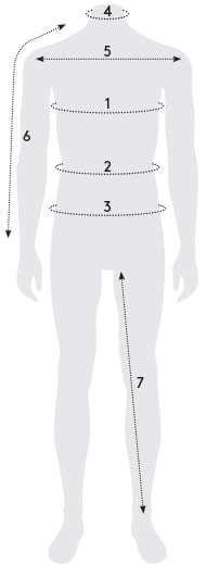 How to measure diagram - man